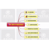 山亭如何定位和选择关键词