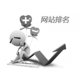 山亭聚众:网站关键词排名关键词竞争程度研究