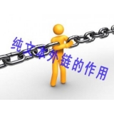 山亭纯文本外链对于网站排名的作用