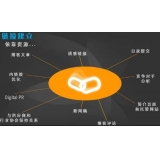 山亭什么样的外链才是高价值的外链