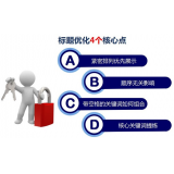 山亭标题的简化是否对核心关键词排名有提升